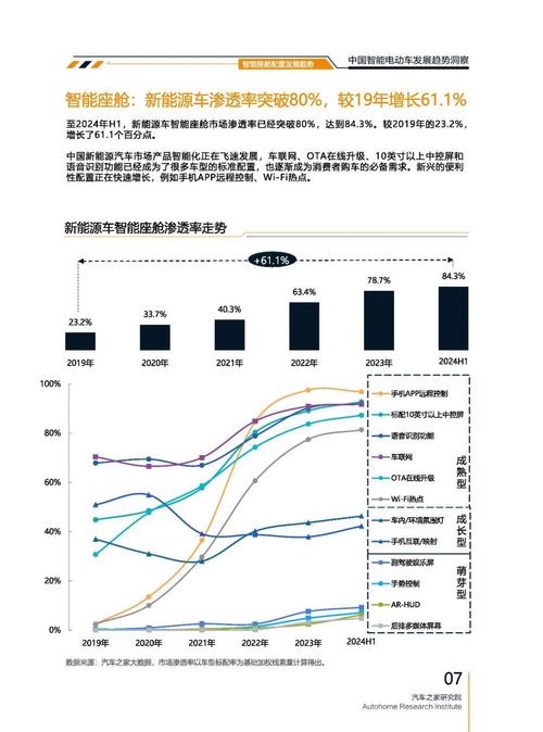 成都武侯区迪欧宝企业管理咨询起亚对未来市场的预测，名爵汽车品牌文化的传播